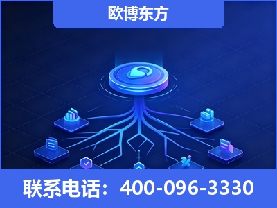 九江-全链豆包优化
