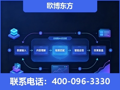 九江-专业deepseek优化
